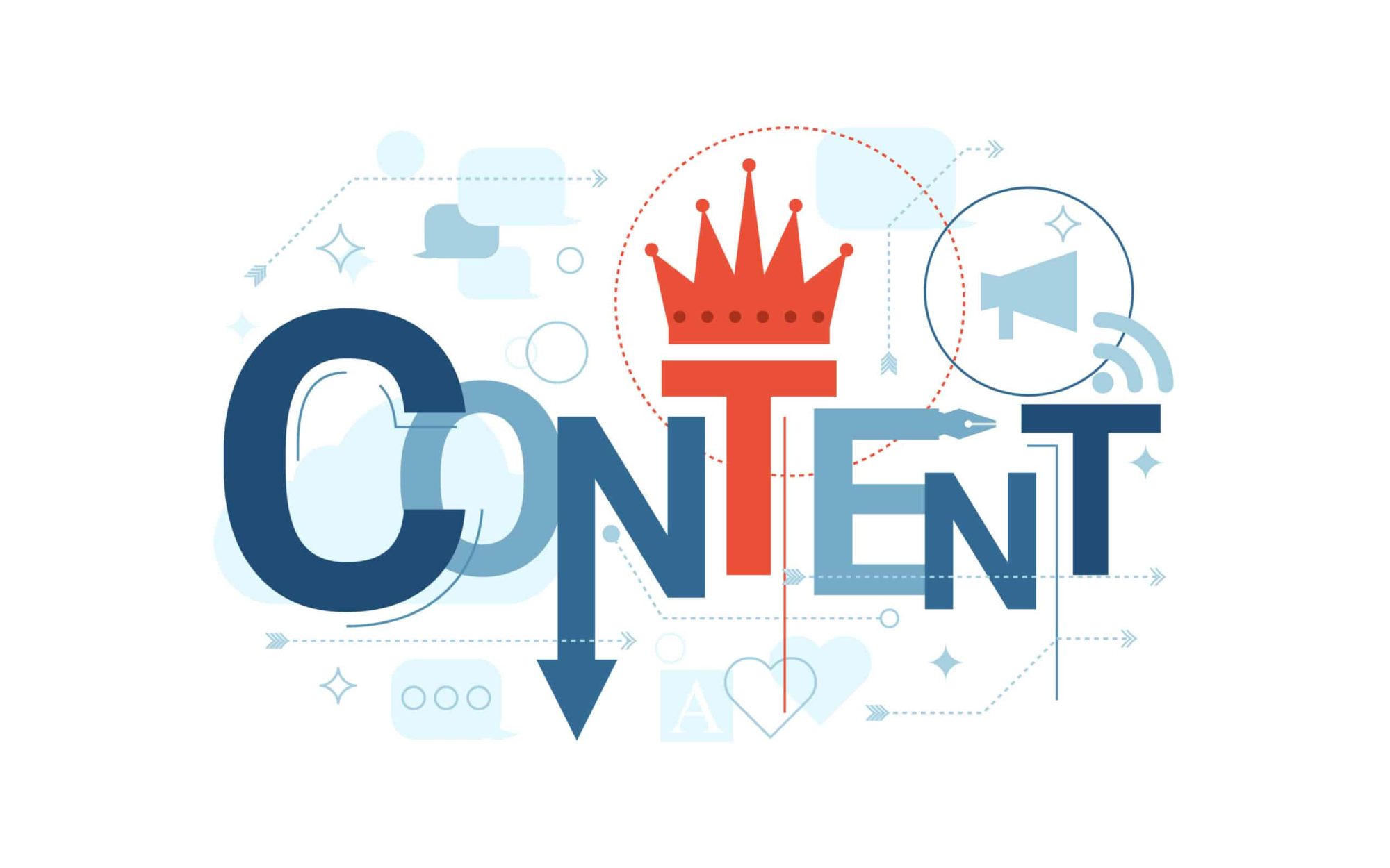 content marketing for churches